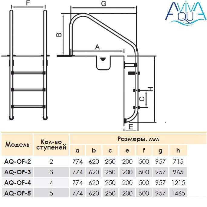 Лестница Aquaviva Overflow-215 (2 ступ.) Лестница Aquaviva Overflow-215 (2 ступ.)