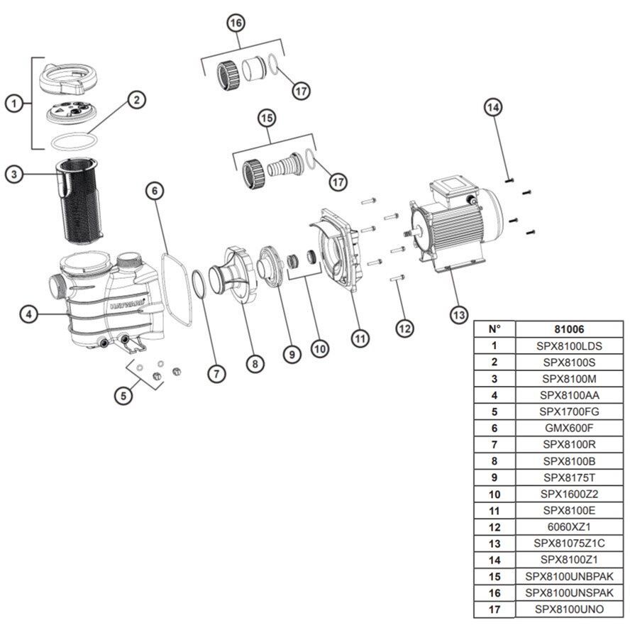 Насос Hayward PL 81007E2 (220V, пф, 17,2m3/h*8m, 1,1kW, 1,5HP)