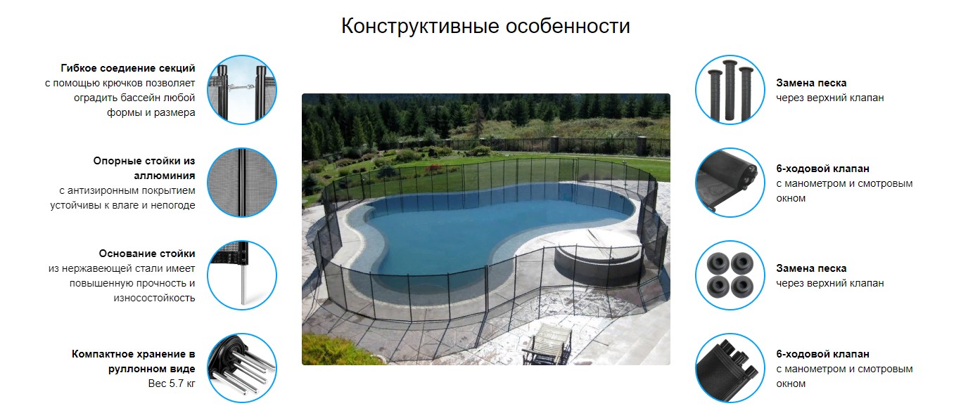 Ограждение для бассейна Aquaviva Fence Black (4.55x1.22 м)