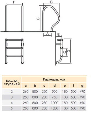 Лестница HIDROTERMAL SP315 - SR анти-слип (НТ)