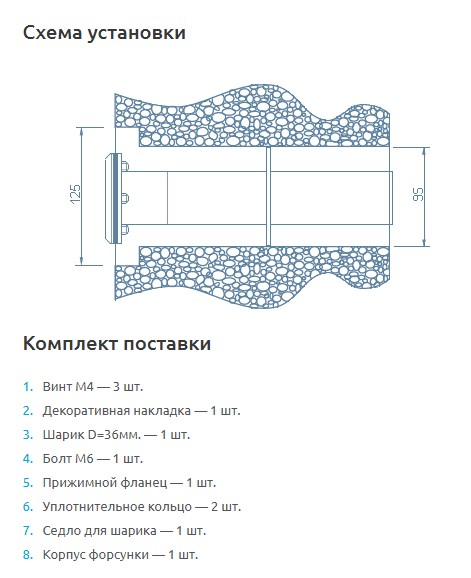 АТ 03.02 ФОРСУНКА стеновая, 1 1/2" Н.Р., плитка