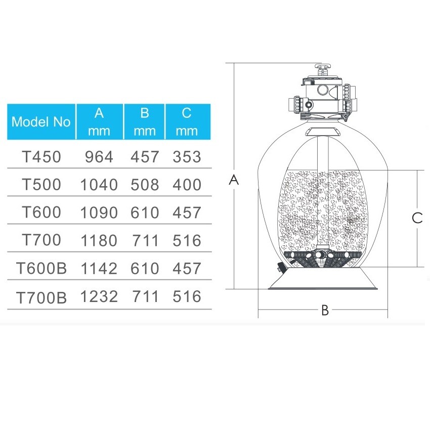 Фильтр Aquaviva T700 Volumetric (19.5 м3/час, D711)