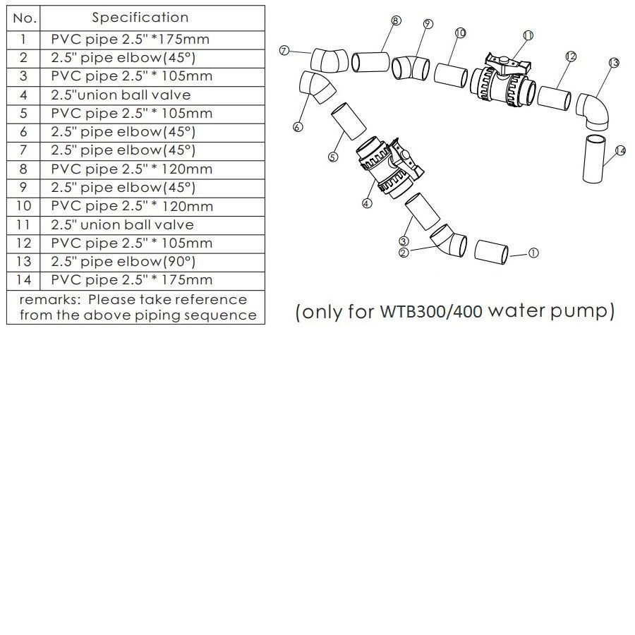 Противоток AquaViva WTB400T Kit (380V, LED, 80m3, 4kW, 5,5HP) вал AISI 316