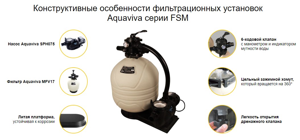 Фильтрационная установка Aquaviva FSM24 (14 м3/ч, D600)