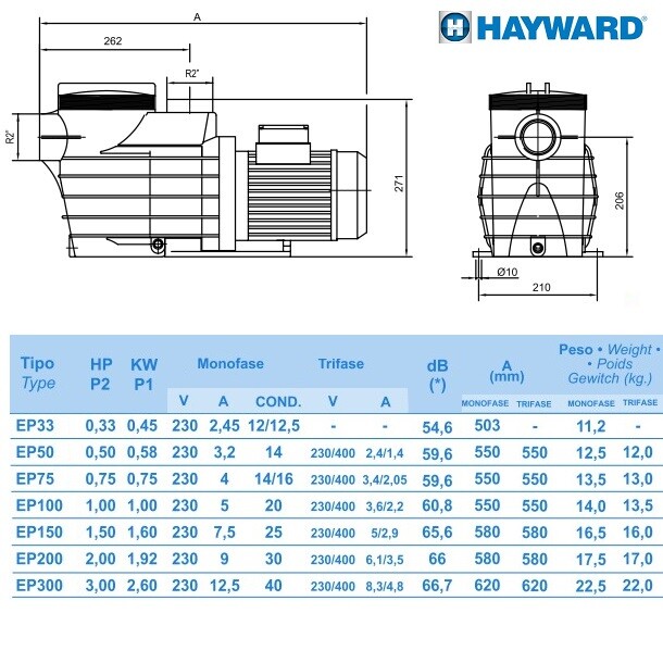 Насос Hayward SP2505XE81 EP 50 (220В, 7.5 м3/ч, 0.5HP)