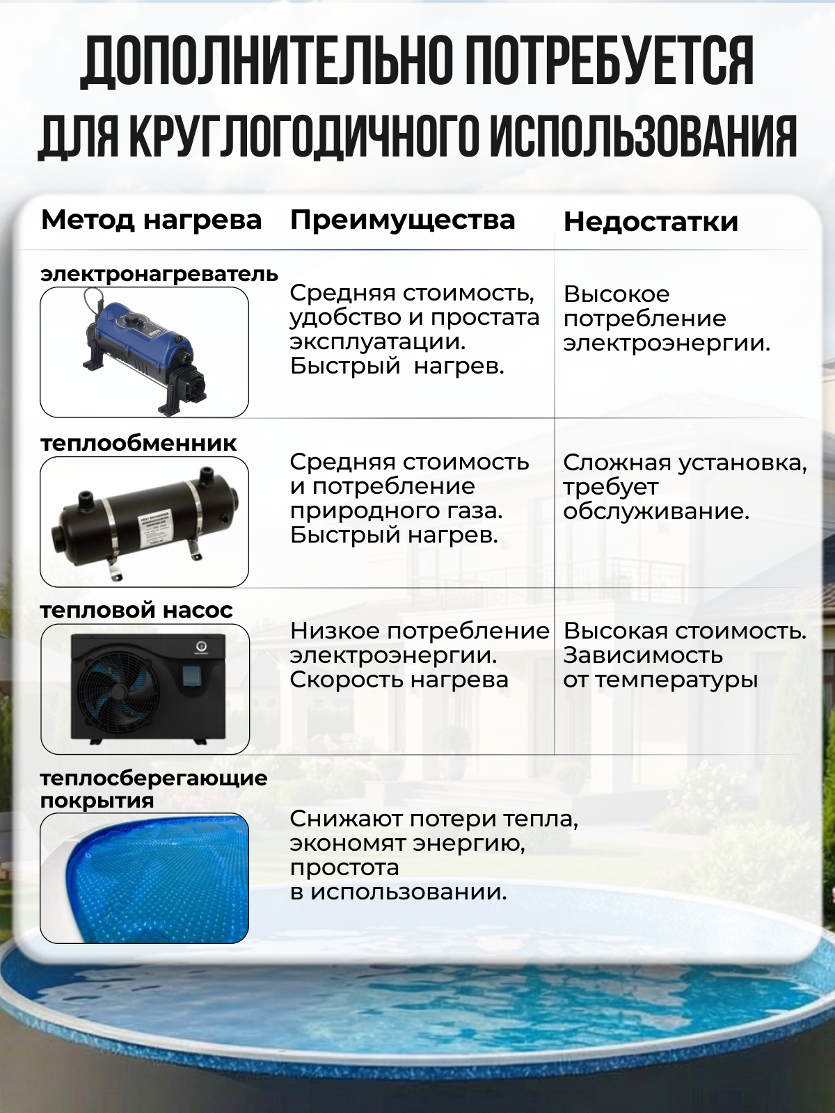 Круглый бассейн Гигабасс