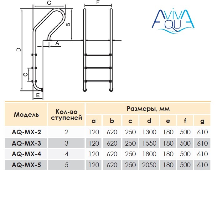 Лестница Aquaviva Mixta MX-315 (3 ступ.)
