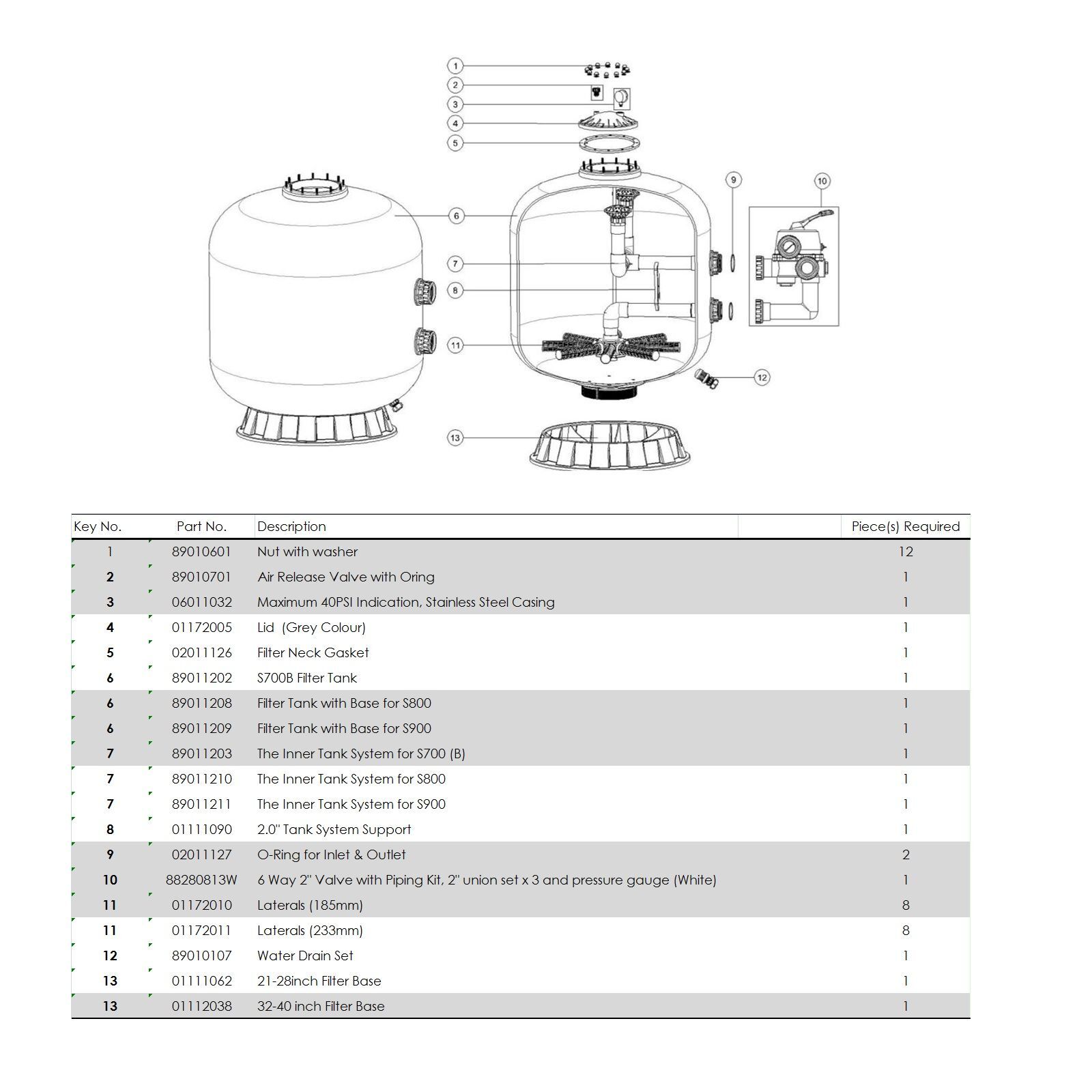 Фильтр бобинный ABLETECH S 900 d920 мм, 29,7 m3/h
