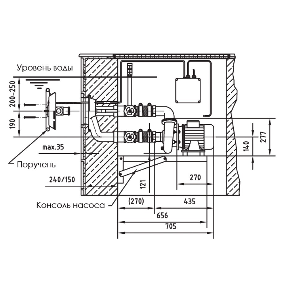 Противоток для бассейна Fitstar Taifun Duo 7640020 63 м3/час (380В) под бетон