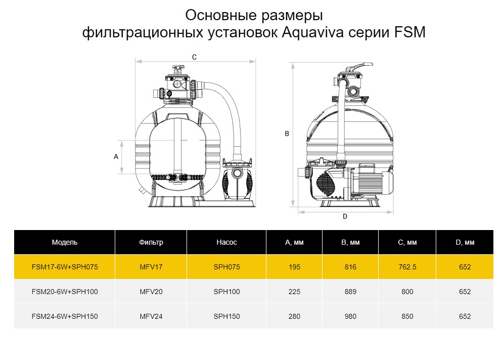 Фильтрационная установка Aquaviva FSM17 (7 м3/ч, D425)