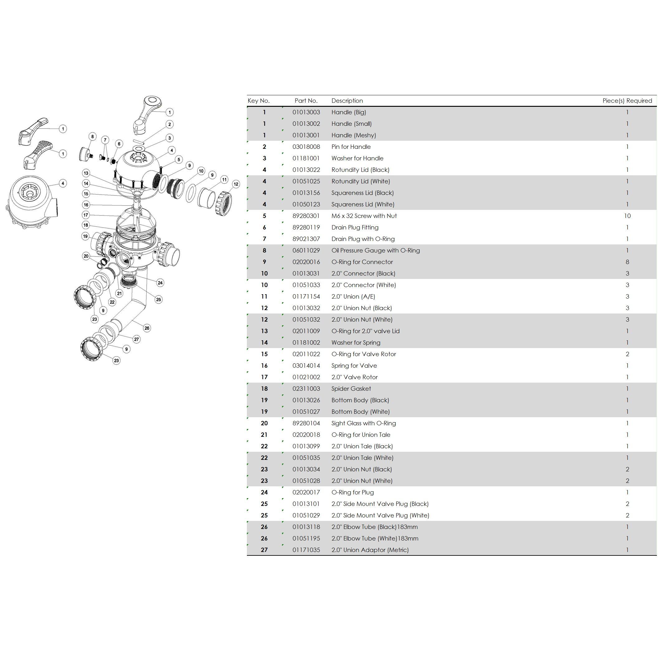 Фильтр бобинный ABLETECH S 900 d920 мм, 29,7 m3/h