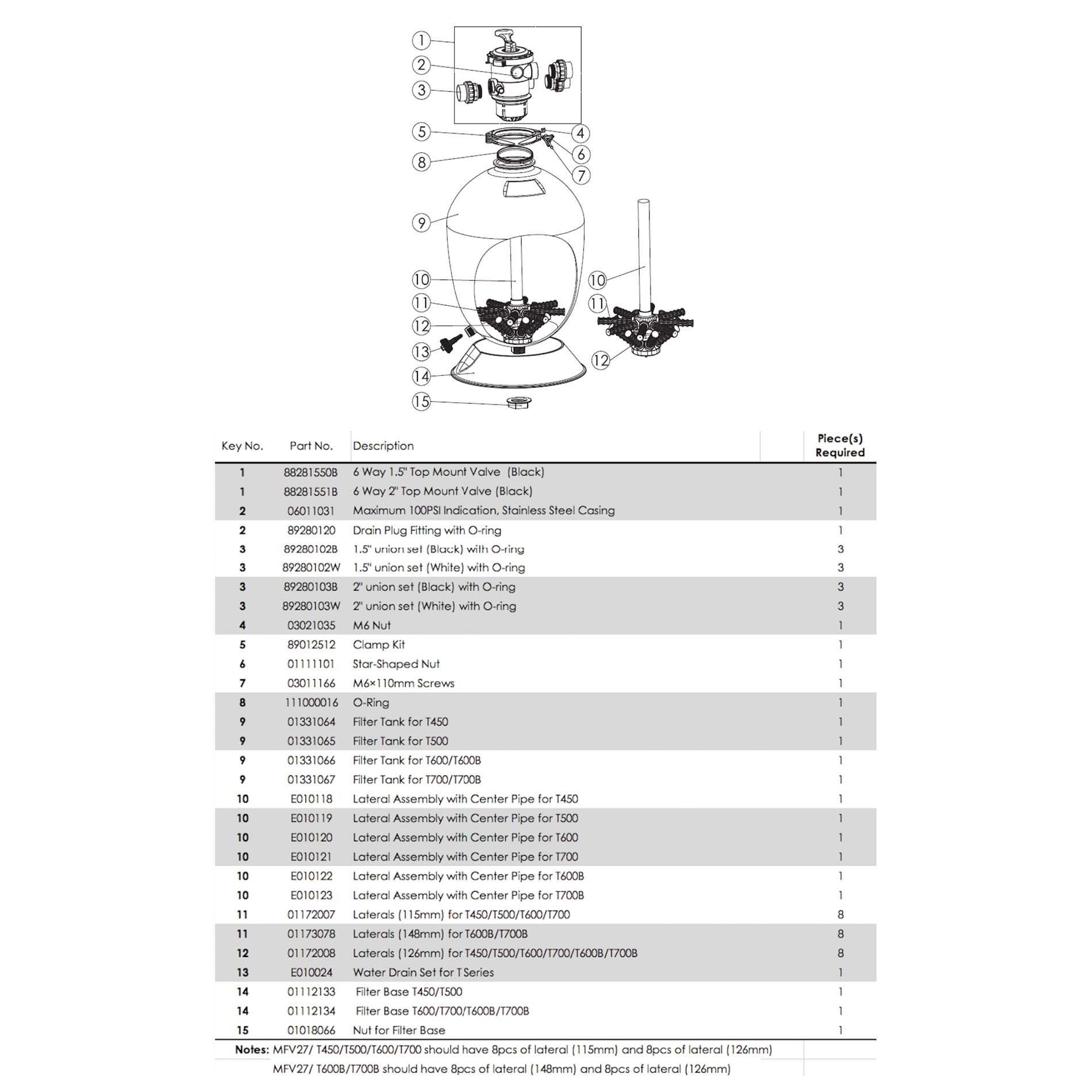 Фильтр ABLETECH T450 d457 мм, 8 m3/h