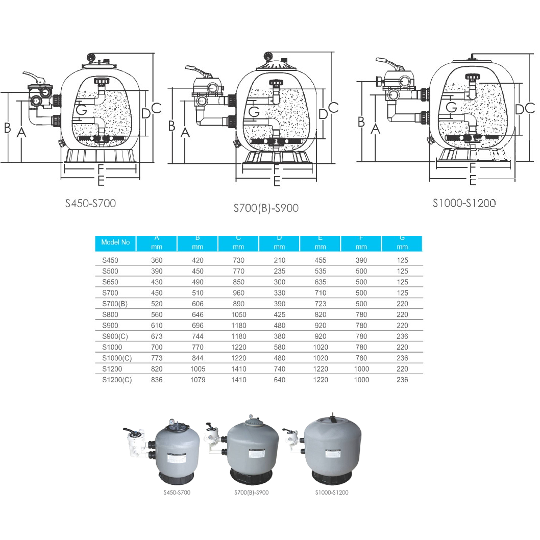 Фильтр бобинный ABLETECH S 900 d920 мм, 29,7 m3/h