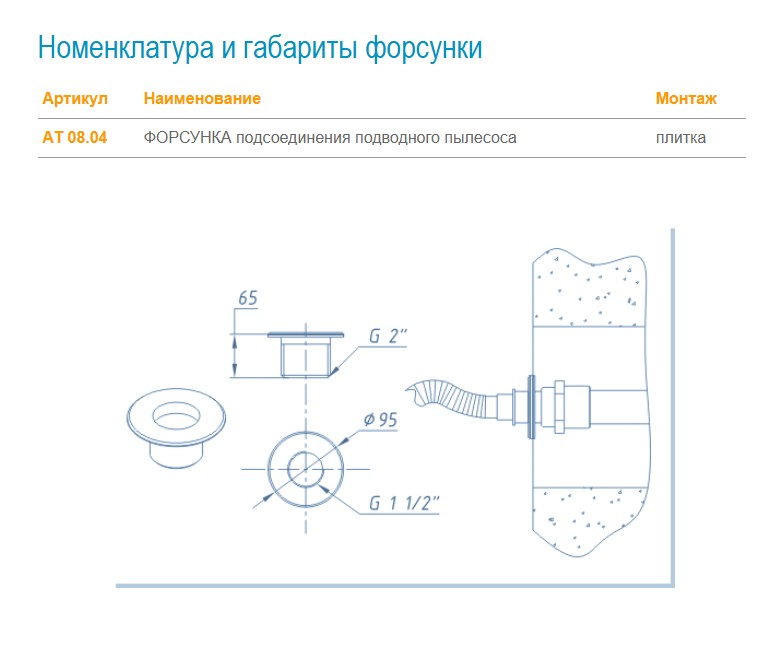Форсунка подсоединения подводного пылесоса / плитка, Акватехника АТ 08.04