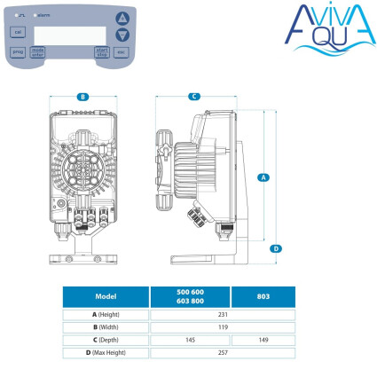 Мембранный дозирующий насос Aquaviva TRP800 Smart Plus PH/Cl 10л/ч